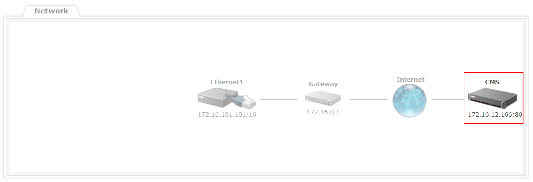 network connection status